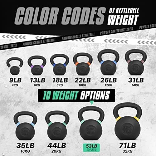 Yes4All Powder Coated Kettlebell, Cast Iron Core Kettlebells with Non-Slip Handle & Flat Bottom for Conditioning, Heavy Duty for Strength Training, 9lb to 71lb - Single & Pair