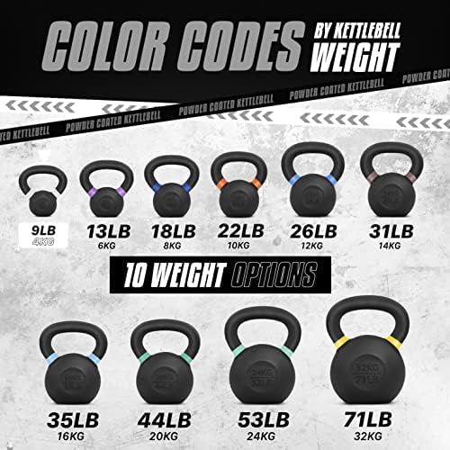 Yes4All Powder Coated Kettlebell, Cast Iron Core Kettlebells with Non-Slip Handle & Flat Bottom for Conditioning, Heavy Duty for Strength Training, 9lb to 71lb - Single & Pair