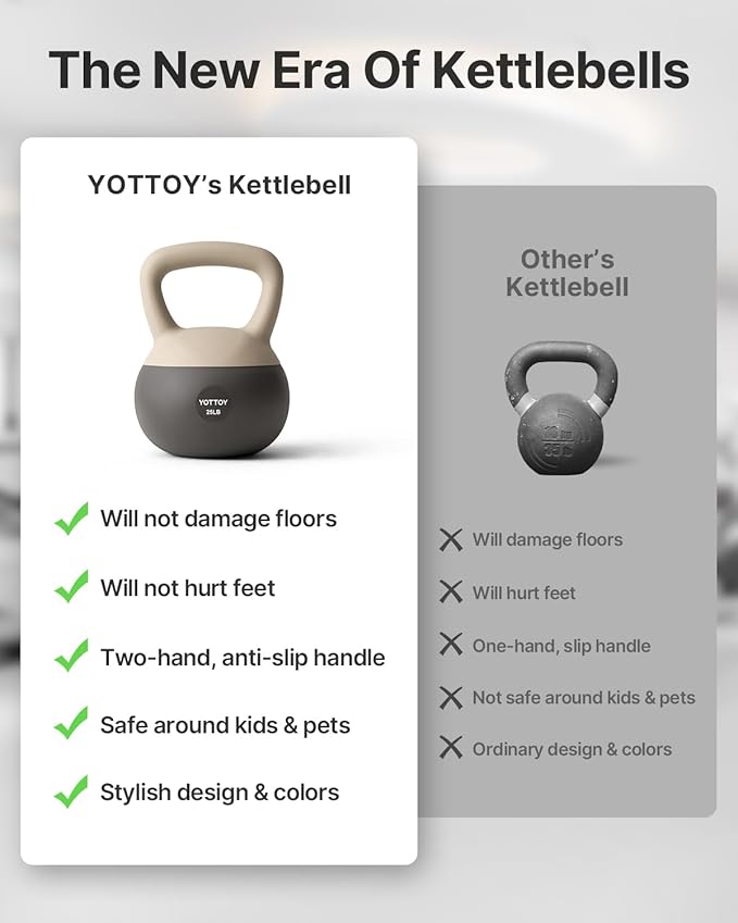 YOTTOY Soft Kettlebell, Set for Strength Training Kettlebells & Home Workouts, Soft-Sided Cushioned Base, Wide-Handle - Ideal for Men, Women, & Beginners