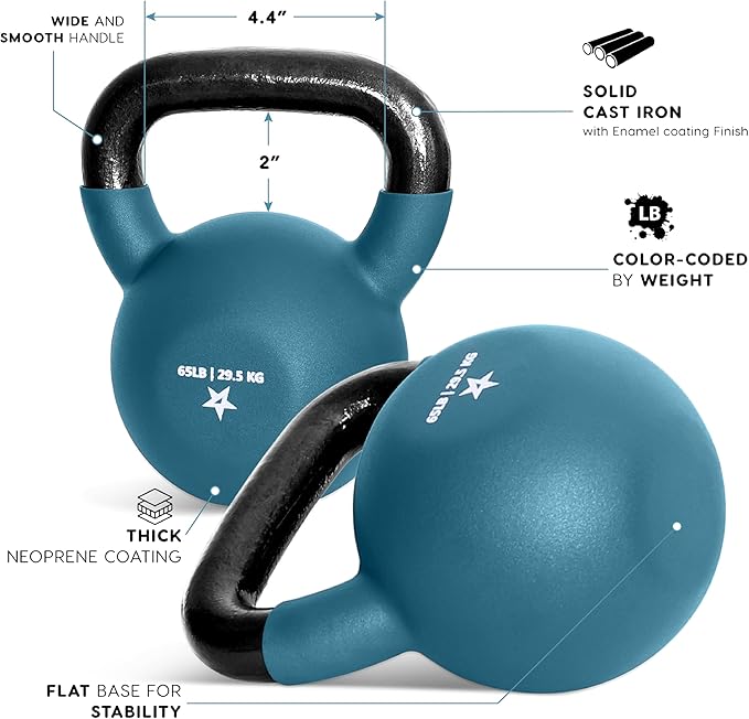 Yes4All Kettlebell, 5-65 LB Neoprene Coated Cast Iron Kettlebells, Wide Grip Handle & Flat Bottom for Swings, Squats, Deadlifts, Push Ups & Full Body Training at Home Gym - Single & Set