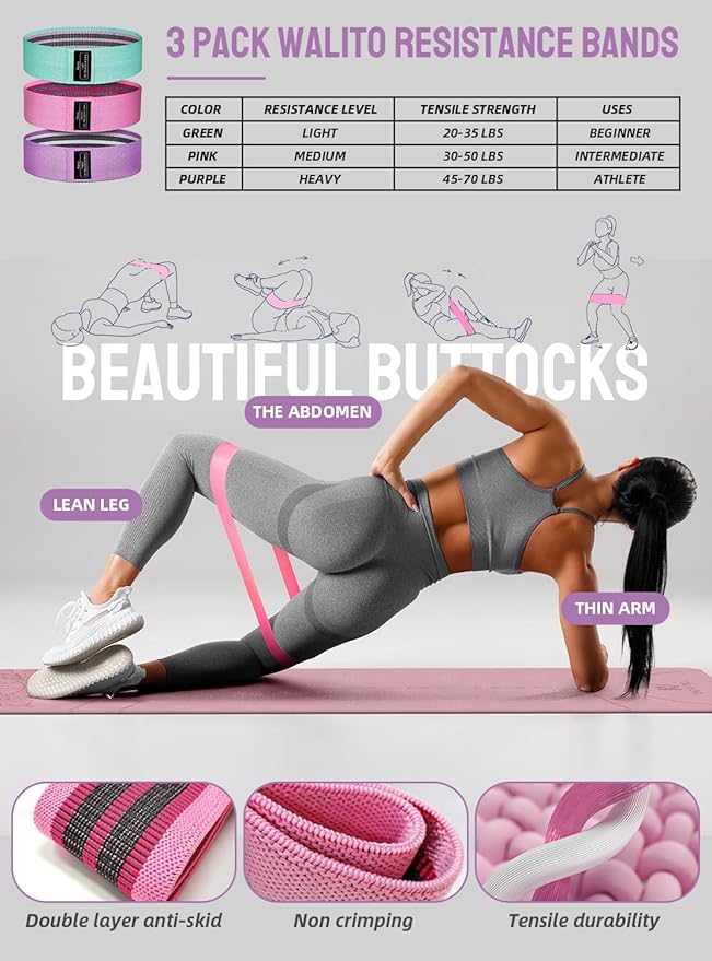 1/3 Yoga Mat Thick, Yoga Kit and Sets for Beginners Include High Density Yoga Mat with Multi-loops Yoga Strap, Yoga Blocks, Booty Resistance Band Set & Door Anchor