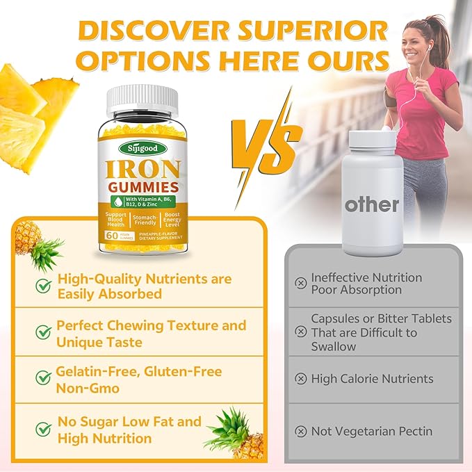 2 Pack Iron Gummies for Women & Men - Vegan Iron Supplement for Anemia & Iron Deficiency, with Vitamin B12, Vitamin C, Zinc, Folate - Energy Boost, Sugar-Free, Pineapple Flavor, 120 Count