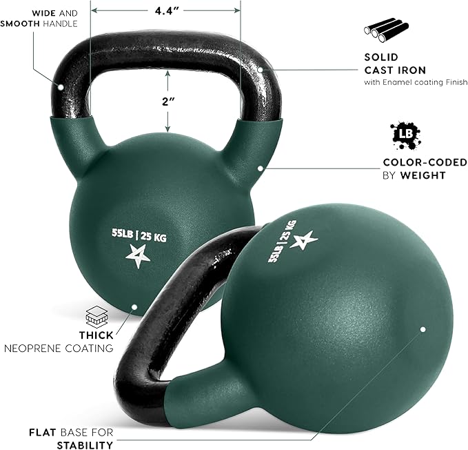 Yes4All Kettlebell, 5-65 LB Neoprene Coated Cast Iron Kettlebells, Wide Grip Handle & Flat Bottom for Swings, Squats, Deadlifts, Push Ups & Full Body Training at Home Gym - Single & Set