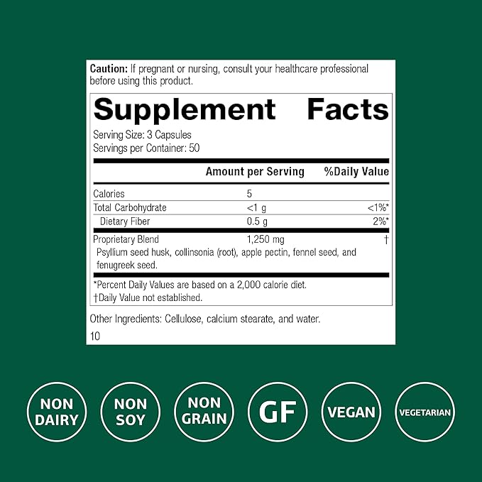 Standard Process Inc. Gastro-Fiber - Whole Food Digestion and Digestive Health, Indigestion, and Cramps with Collinsonia Root, Apple Pectin, and Fennel Seed - 150 Capsules
