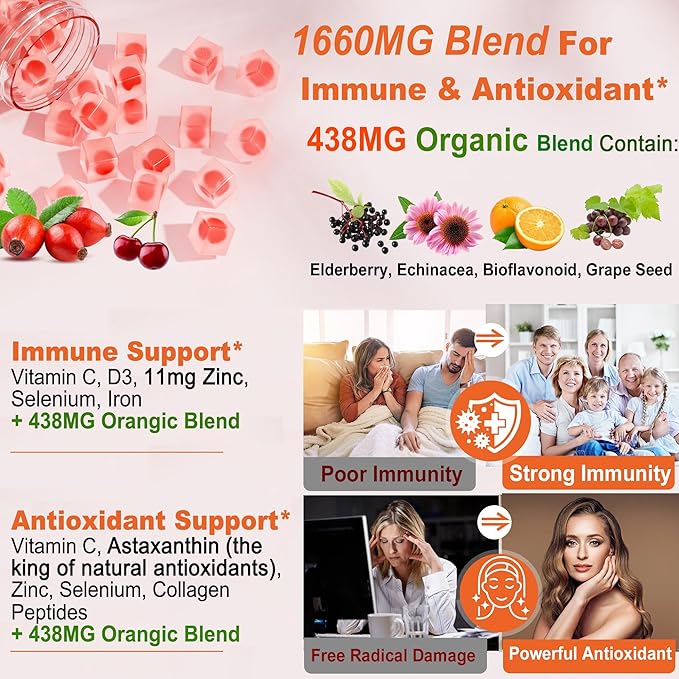 Natural Liposomal Vitamin C 1000mg Gummies for Adults Kids 9+, 1660mg Chewable Vitamin C w/ 11mg Zinc, D3, Elderberry, Echinacea, Bioflavonoid, Immune Support - Organic VIT C from Fruits, Sugar Free