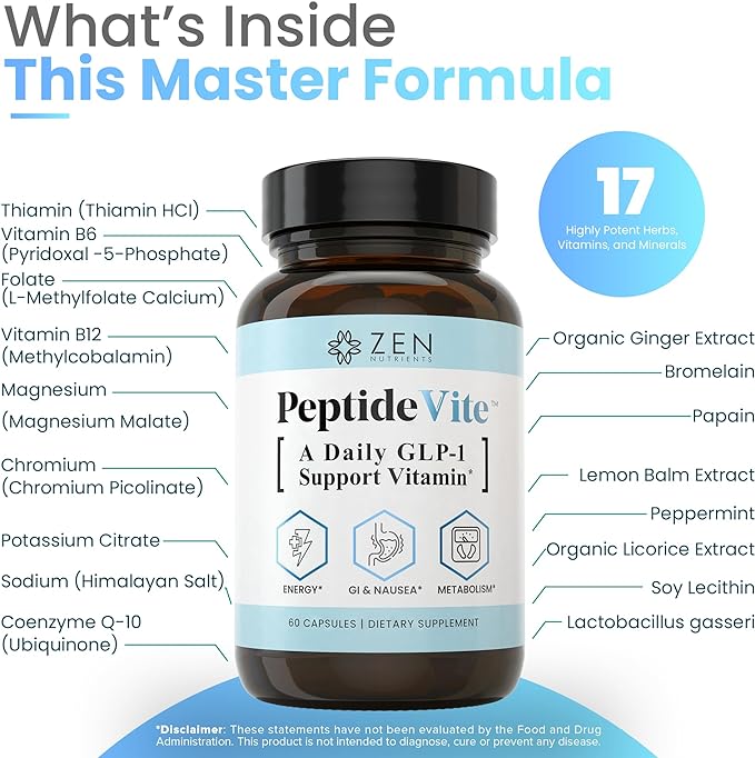 Zen Nutrients PeptideVite GLP-1 Support Vitamin for Gut Health with Probiotics, Bromelain, Chromium Picolinate & Organic Ginger (60 Capsules)