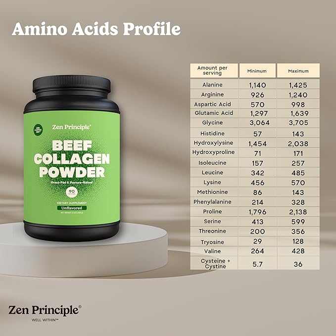 Zen Principle Grass-Fed Agglomerated Hydrolyzed Collagen Peptides 3 lb. Anti-Aging Protein Powder for Healthy Hair, Skin & Joints. Paleo and Keto Friendly, GMO and Gluten Free, Pasture-Raised Bovine.