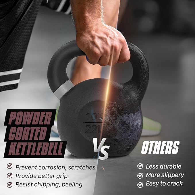 Yes4All Powder Coated Kettlebell, Cast Iron Core Kettlebells with Non-Slip Handle & Flat Bottom for Conditioning, Heavy Duty for Strength Training, 9lb to 71lb - Single & Pair