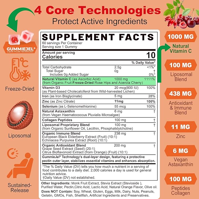 Natural Liposomal Vitamin C 1000mg Gummies for Adults Kids 9+, 1660mg Chewable Vitamin C w/ 11mg Zinc, D3, Elderberry, Echinacea, Bioflavonoid, Immune Support - Organic VIT C from Fruits, Sugar Free