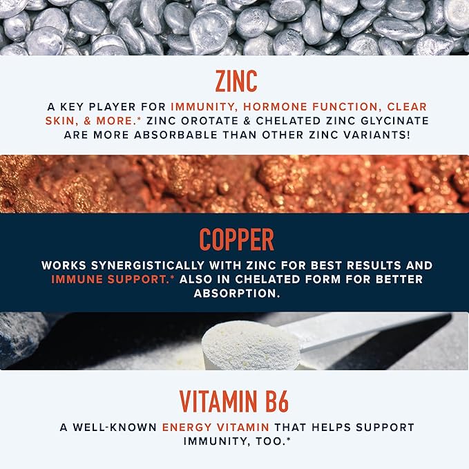 Zinc Supplement Microbeadlets for Immune & Acne Support | Highly Absorbable Zinc Bisglycinate & Orotate with 2mg Chelated Copper + Vitamin B6 | Vegan, Gluten-Free | 60 Capsules (2 Month Supply)