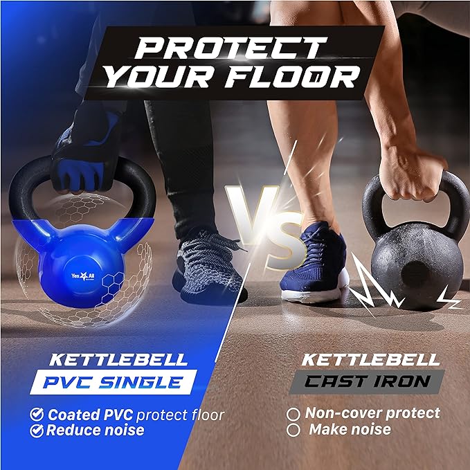 Yes4All Kettlebell, 5-100 LB Vinyl Coated Cast Iron Strength Training Kettlebells for Home Gym Exercises, Fitness, Full Body Workout Equipment, Push Ups, and Grip Strength