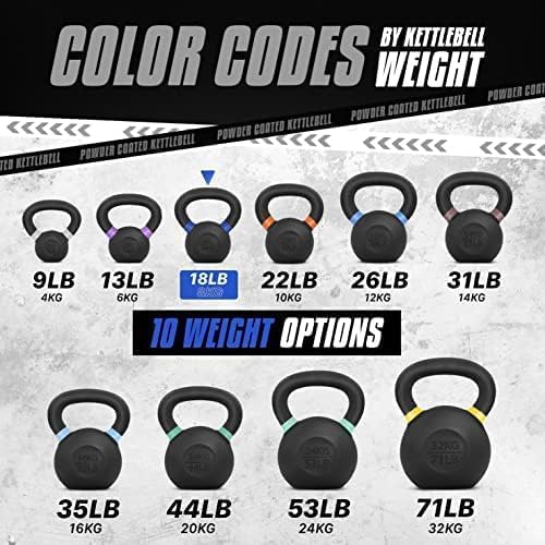 Yes4All Powder Coated Kettlebell, Cast Iron Core Kettlebells with Non-Slip Handle & Flat Bottom for Conditioning, Heavy Duty for Strength Training, 9lb to 71lb - Single & Pair