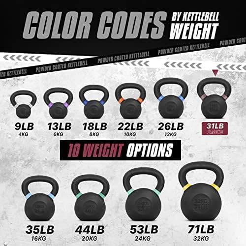 Yes4All Powder Coated Kettlebell, Cast Iron Core Kettlebells with Non-Slip Handle & Flat Bottom for Conditioning, Heavy Duty for Strength Training, 9lb to 71lb - Single & Pair