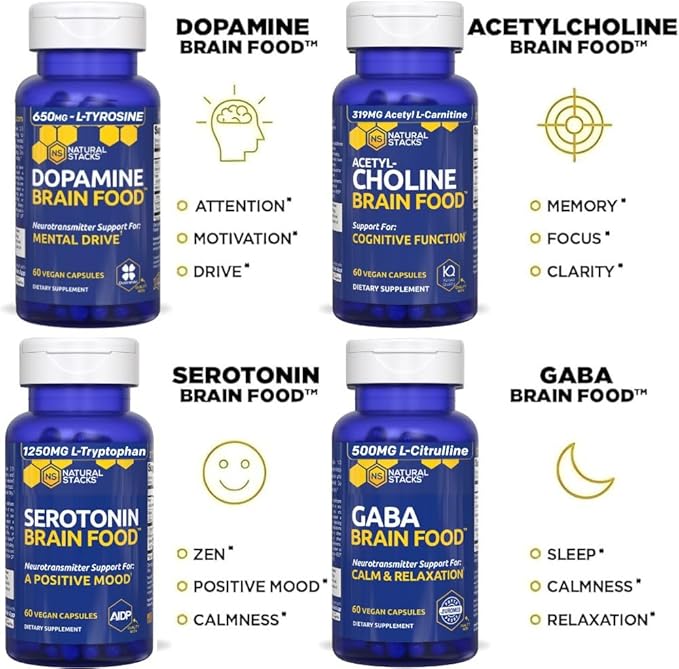 Acetylcholine Brain Food - Acetyl L-Carnitine & Alpha GPC Supplement - Supports Production of Acetylcholine - Neurotransmitter Supplement for Cognitive Function - 120 Capsules