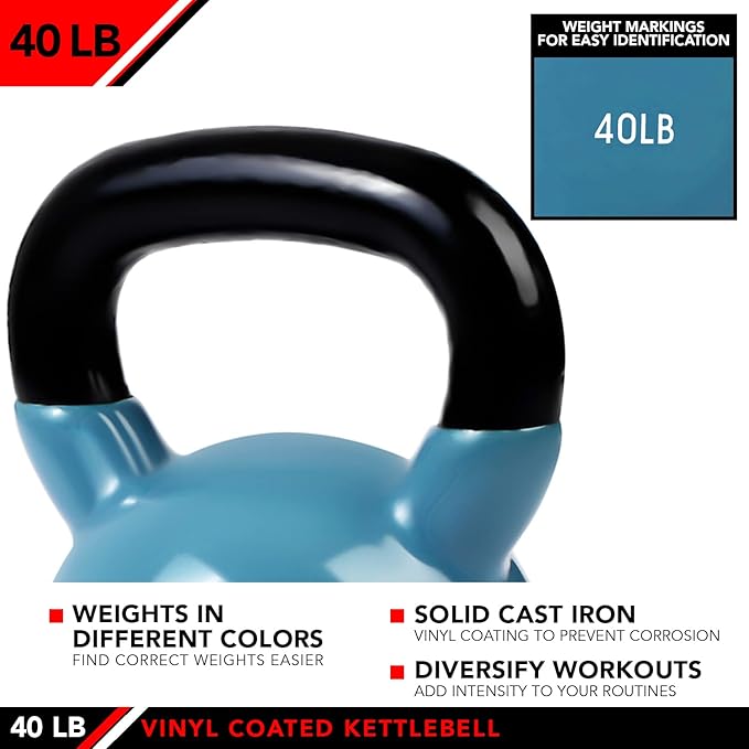 JFIT Kettlebell Weights Vinyl Coated Iron, Steel Blue, 40 LB