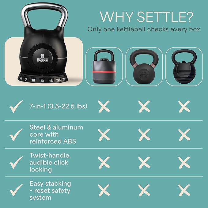 Lifepro Adjustable Kettlebell - 7in1 Kettlebells Weight with Quick-Select Dial & Safety Lock – Choose 22.5 lb or 44 lb – Compact Space Saving for Strength Training & Full Body Workouts