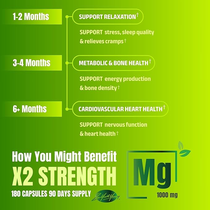 ZYY Pure Magnesium Glycinate Capsules 1000mg Maximum Strength, Chelated for High Absorption Magnesium Supplement for Sleep, Muscle, Brain, Bone and Heart Health, 3rd Party Tested, 180 Capsules
