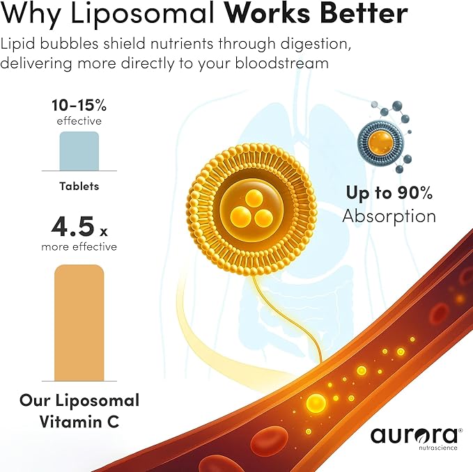 Aurora Nutrascience Nano-Pack Liposomal Vitamin C Powder Drink Mix, Immune Support, High Strength 3,000 mg Per Serving, 30 Single Serve Packets, Orange
