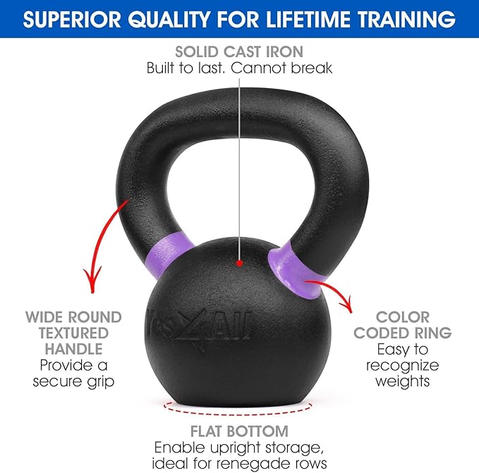 Yes4All Powder Coated Kettlebell, Cast Iron Core Kettlebells with Non-Slip Handle & Flat Bottom for Conditioning, Heavy Duty for Strength Training, 9lb to 71lb - Single & Pair