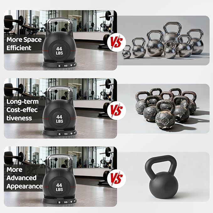 LIFERUN Adjustable Kettlebell Weight Set, 7 Weights, 22.5 lb or 44 lb, Quick-Change Handle for Home Gym, Space-Saving Design for Strength Training