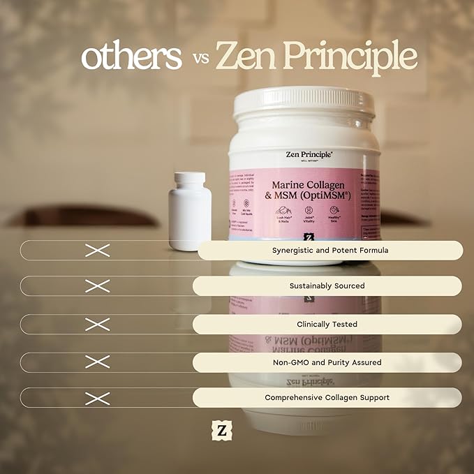 Zen Principle Marine Collagen Peptides Powder with OptiMSM® Supplement. Clinically Tested for Skin Support. Wild-Caught Fish, Non-GMO. Container 16 oz