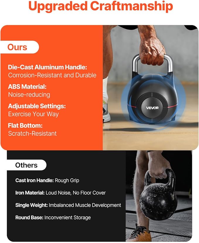 VEVOR Kettlebell, Adjustable Kettlebell with 7 Weight Levels, Die-Cast Aluminum and ABS Material, for Grip Strength Training, Full-body Workout & Cross-Training