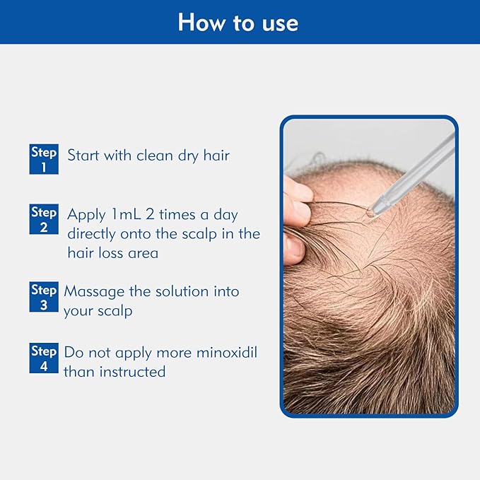5% Minoxidil for Men, Extra Strength Hair Growth Serum, Beard Growth Oil, Fast Absorbing Dropper, Non Greasy, Low Residue Formula, 2-Pack for 2 Months, Hair Regrowth Treatment for Thinning Hair