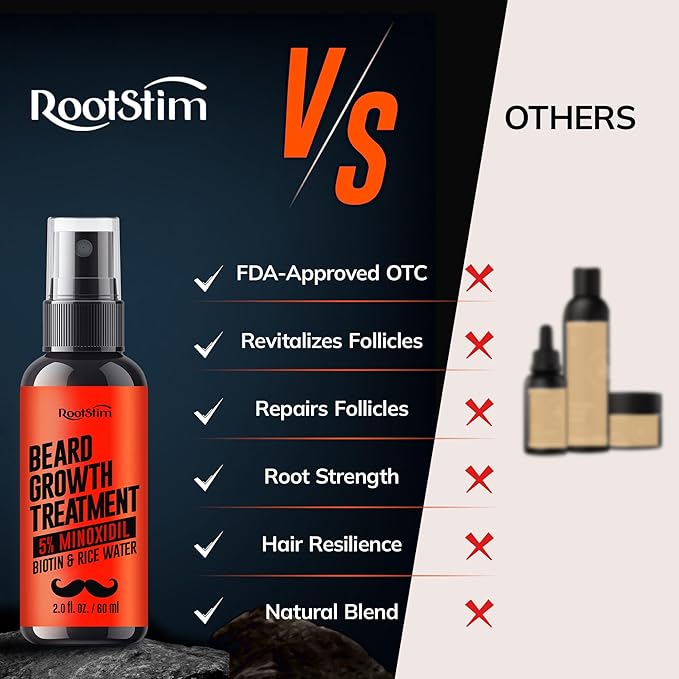 5% Minoxidil Beard Growth Serum for Men: 2-Pack Hair Regrowth Spray with Biotin & Rice Water - Extra Strength Beard Oil for Faster Thicker and Fuller Beard Growth - 4.06 Fl Oz