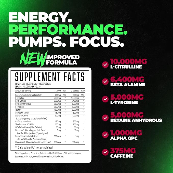 Wrecked Pre Workout, Advanced Formula, Boosts Energy, Focus, Pumps & Performance, 10g L-Citrulline, 6.4g Beta Alanine, 5g Tyrosine, 1g Alpha GPC, 375mg Fast-Acting Caffeine & More (Panther's Blood)