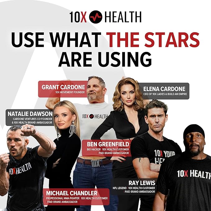 10X Health Optimize Multivitamin for Men - 90 Capsules, Methylated Multivitamin 34 in 1 Formula with 800 mcg of Vitamin B12, 5-MTHF, NAC - Methyl B Complex, MTHFR Supplement