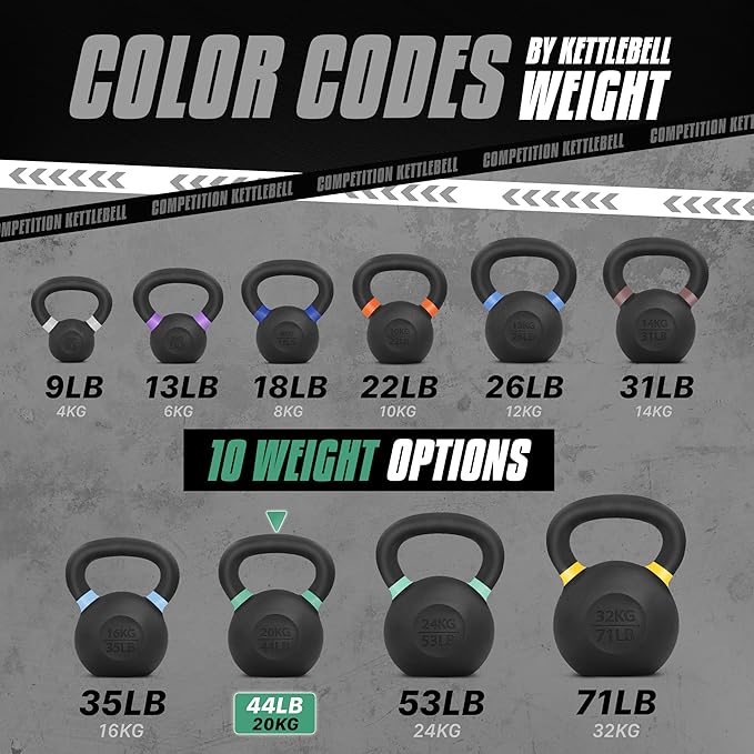 Yes4All Powder Coated Kettlebell, Cast Iron Core Kettlebells with Non-Slip Handle & Flat Bottom for Conditioning, Heavy Duty for Strength Training, 9lb to 71lb - Single & Pair