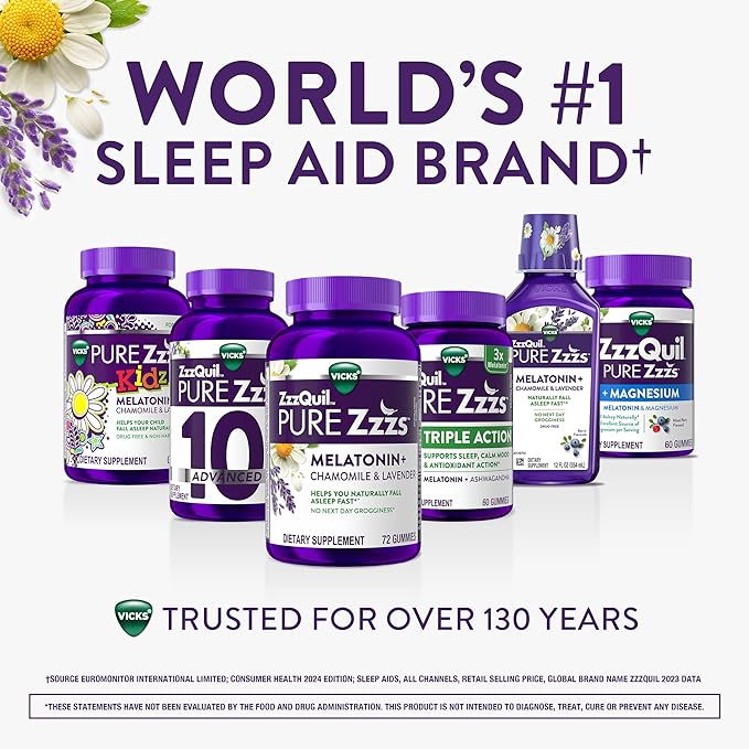 ZzzQuil Pure Zzzs + Magnesium, Sleep Aid, Magnesium Citrate and Melatonin Gummies, Melatonin 2mg, Sleep Aids for Adults, Mixed Berry Flavored, 60 Sleep Gummies