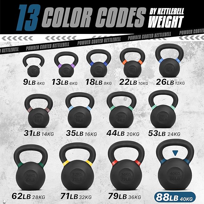 Yes4All Powder Coated Kettlebell, Cast Iron Core Kettlebells with Non-Slip Handle & Flat Bottom for Conditioning, Heavy Duty for Strength Training, 9lb to 71lb - Single & Pair