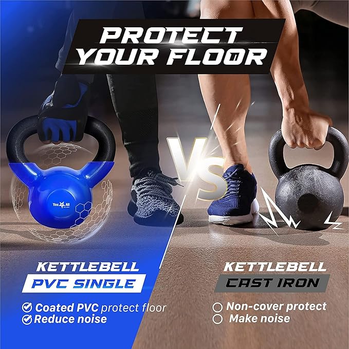 Yes4All Kettlebell, 5-100 LB Vinyl Coated Cast Iron Strength Training Kettlebells for Home Gym Exercises, Fitness, Full Body Workout Equipment, Push Ups, and Grip Strength