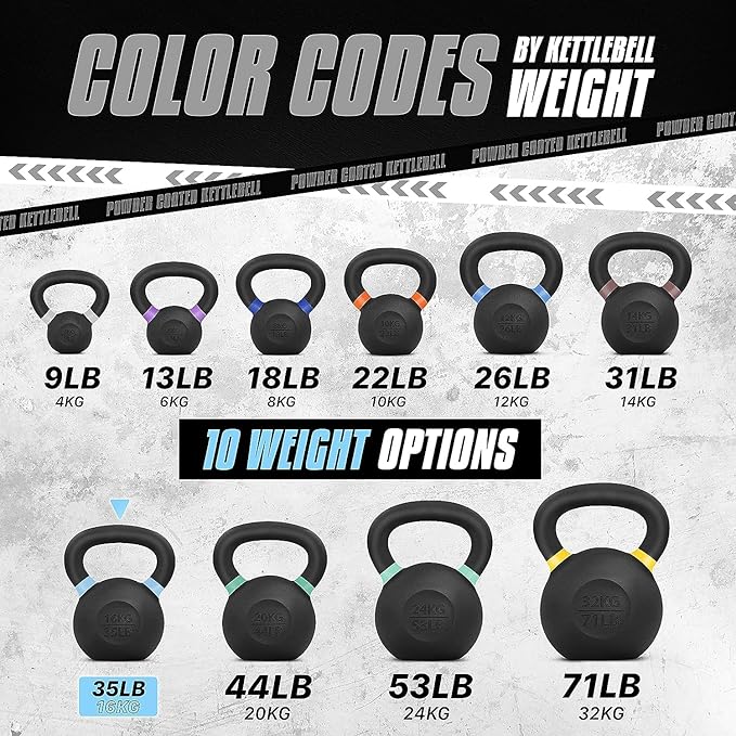 Yes4All Powder Coated Kettlebell, Cast Iron Core Kettlebells with Non-Slip Handle & Flat Bottom for Conditioning, Heavy Duty for Strength Training, 9lb to 71lb - Single & Pair